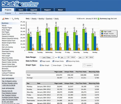 xviedeos5|xvideos5.com.br Webrate website statistics and online tools.